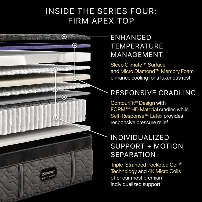 Beautyrest Black Hybrid Series Four Firm Apex Top Mattress