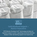 Beautyrest Core Level One Firm Mattress