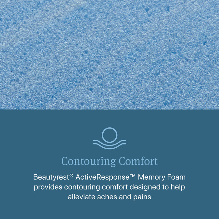 Beautyrest Core Level One Firm Mattress