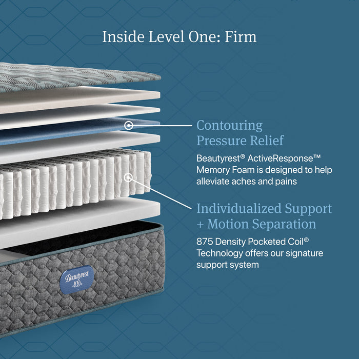 Beautyrest Core Level One Firm Mattress