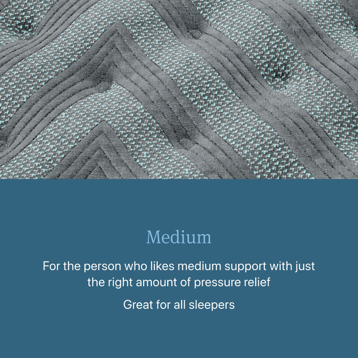Beautyrest Core Level One Medium Mattress