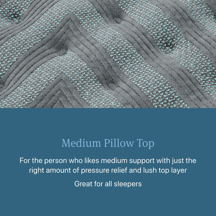 Beautyrest Core Level One Medium Pillow Top Mattress