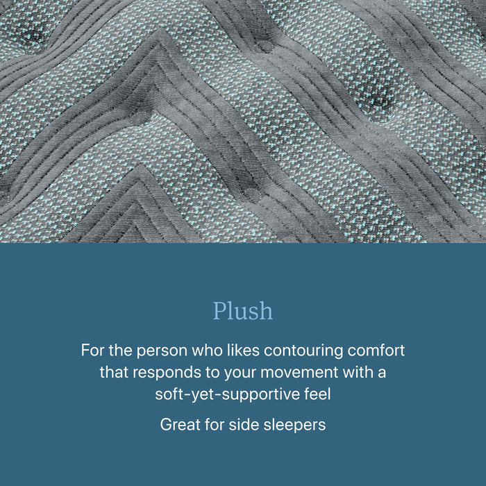 Beautyrest Core Level One Plush Mattress