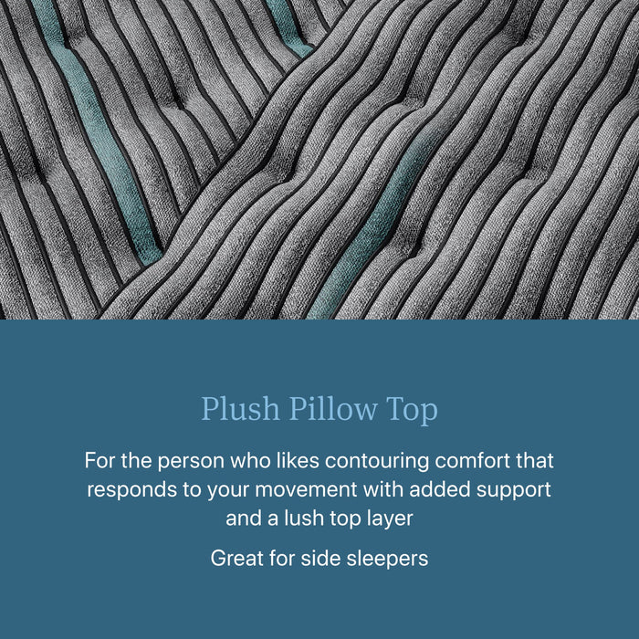 Beautyrest Core Level Two Plush Pillow Top Mattress