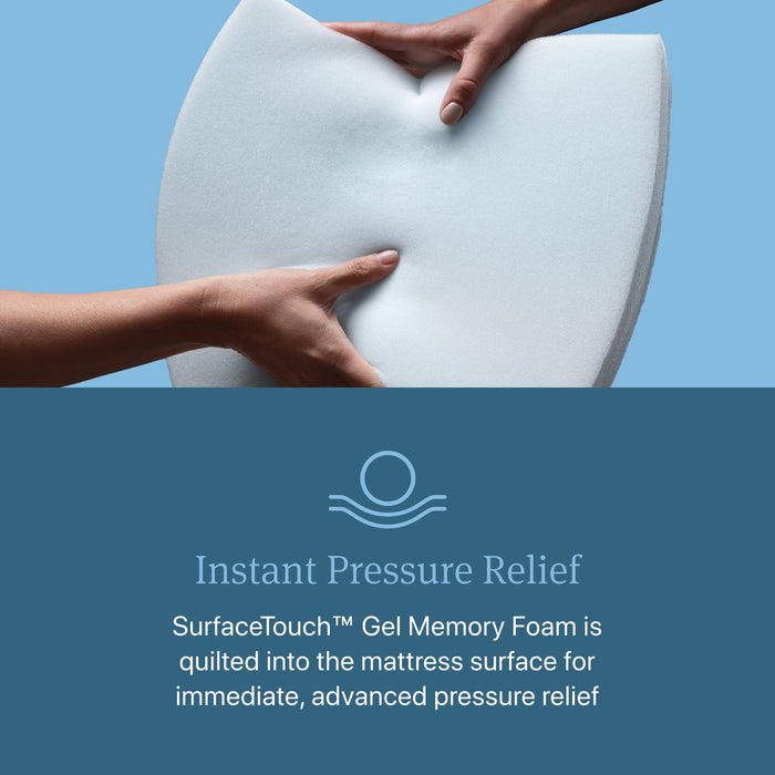 Beautyrest Core Level Two Plush Mattress