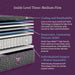 Beautyrest World Class Level Three Medium-Firm Mattress