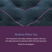 Beautyrest World Class Level Three Medium Pillow Top Mattress