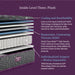Beautyrest World Class Level Three Plush Mattress