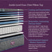 Beautyrest World Class Level Four Firm Pillow Top Mattress