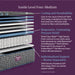 Beautyrest World Class Level Four Medium Mattress