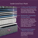 Beautyrest World Class Level Four Plush Mattress