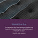 Beautyrest World Class Level Four Plush Pillow Top Mattress