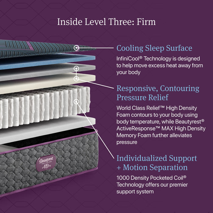 Beautyrest World Class Hybrid Level Three Firm Mattress