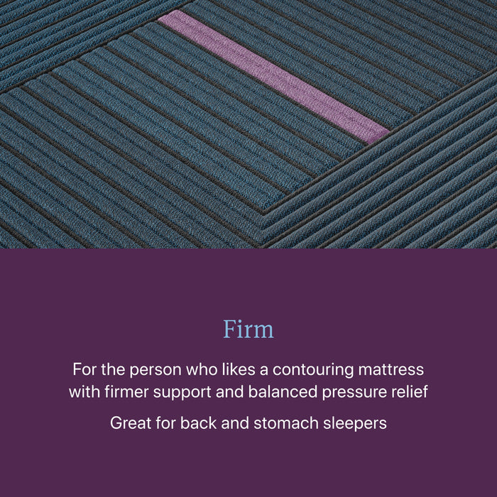 Beautyrest World Class Hybrid Level Three Firm Mattress