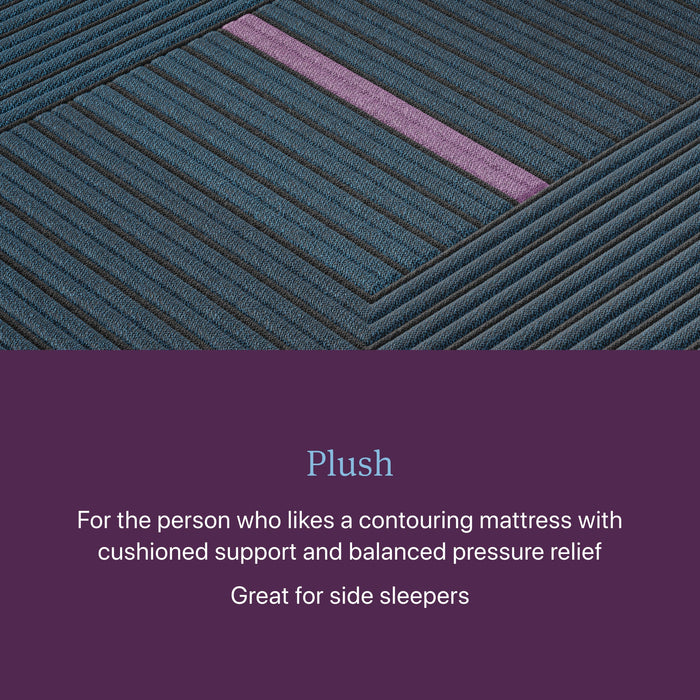 Beautyrest World Class Hybrid Level Three Plush Mattress