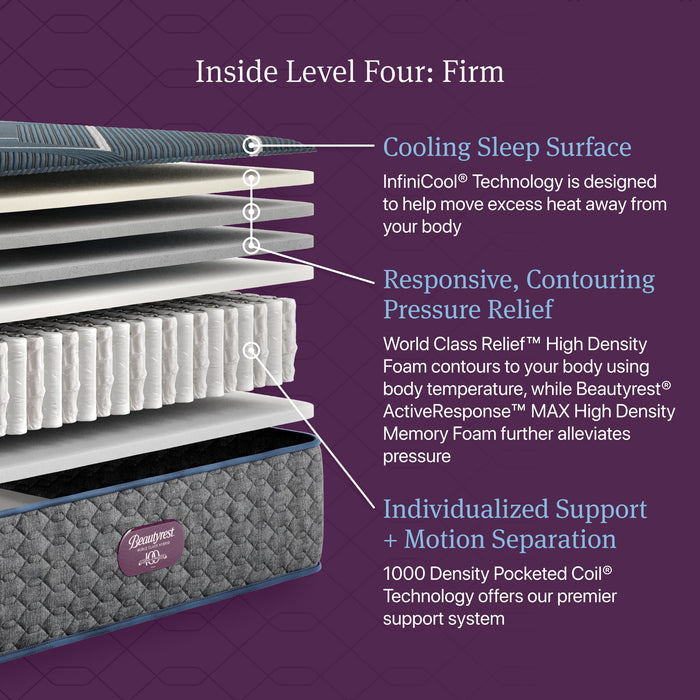 Beautyrest World Class Hybrid Level Four Firm Mattress