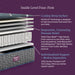 Beautyrest World Class Hybrid Level Four Firm Mattress