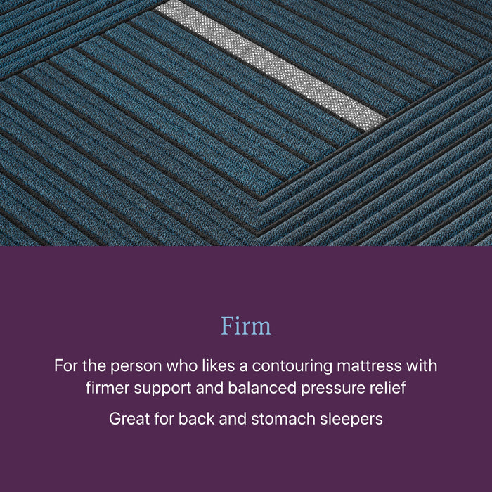 Beautyrest World Class Hybrid Level Four Firm Mattress
