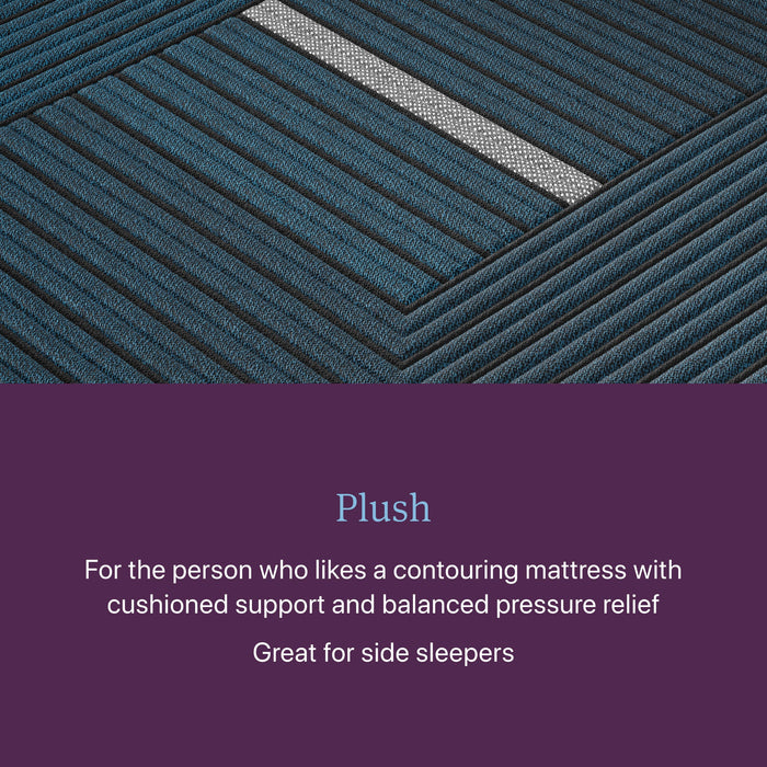 Beautyrest World Class Hybrid Level Four Plush Mattress