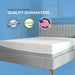 Bedplanet 12” EcoCore Hybrid Deluxe Medium Plush Mattress