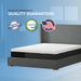 Bedplanet 12” Essentials Soft Memory Foam Mattress