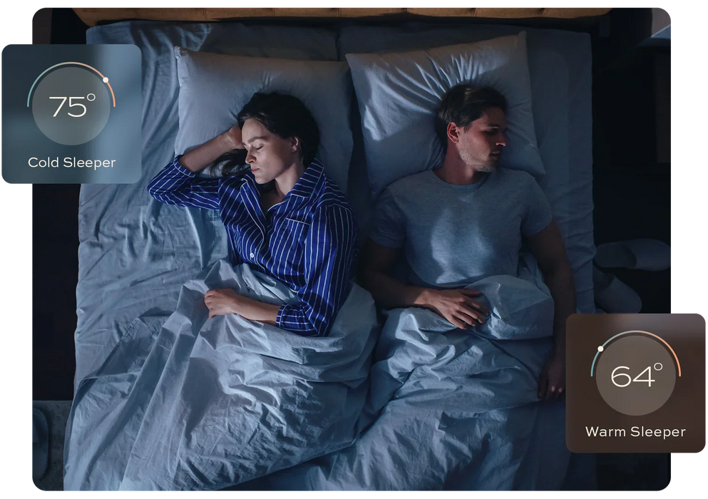 Customatic® The DreamSense DreamTemp™ Mattress - Firm