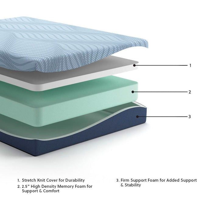 Peak 2.0 10 Memory Foam Mattress - LasVegasFurnitureOnline.com