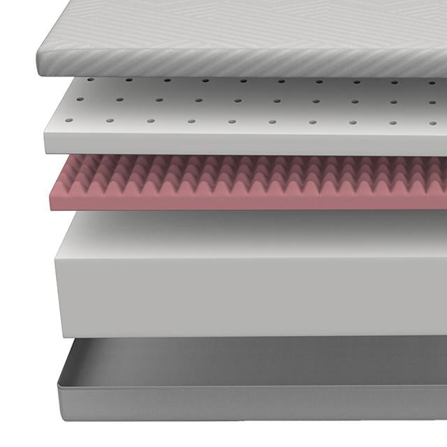 Delphinium Mattress - LasVegasFurnitureOnline.com