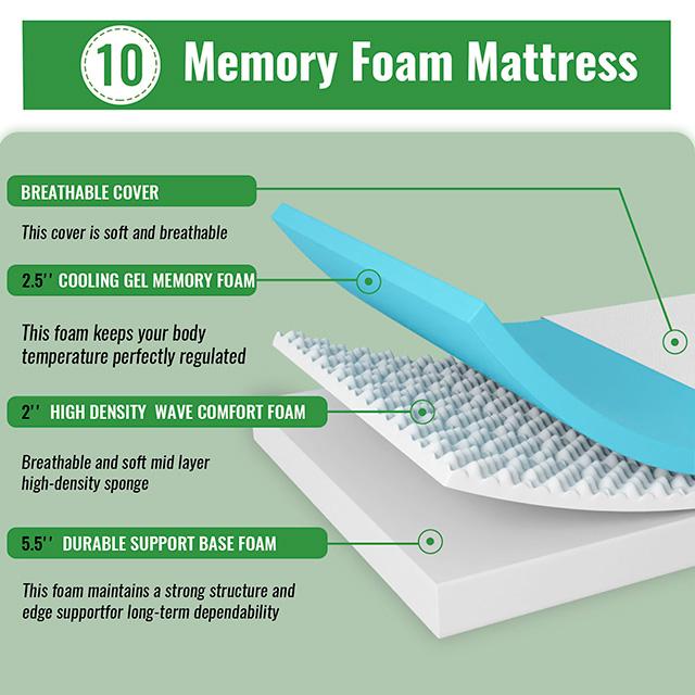 Coreopsis 10" Twin Memory Foam Wave Comfort - LasVegasFurnitureOnline.com