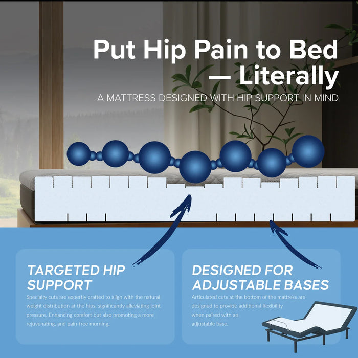 Bedplanet 8” Essentials Comfort Reactive Medium Firm Mattress