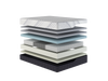 Customatic® The DreamSense Haven™ Hybrid Mattress