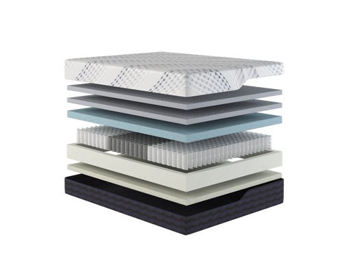 Customatic® The DreamSense Haven™ Hybrid Mattress