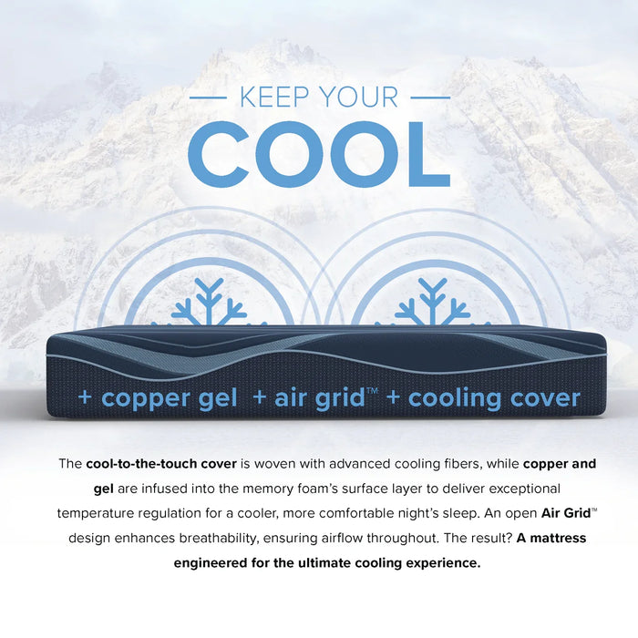 Bedplanet 12” ActiveAlign Reactive Copper Zoned Medium Mattress