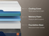 Nectar Ultra Memory Foam Mattress - LasVegasFurnitureOnline.com