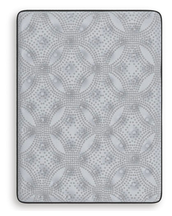 Comfort Plus Mattress - LasVegasFurnitureOnline.com