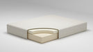 Chime 8 Inch Memory Foam Mattress in a Box - LasVegasFurnitureOnline.com