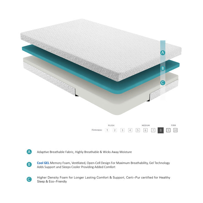 MT-G06F - 6" Full Gel-Infused Memory Foam Mattress - LasVegasFurnitureOnline.com