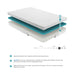 MT-G06F - 6" Full Gel-Infused Memory Foam Mattress - LasVegasFurnitureOnline.com