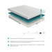 MT-G08F - 8" Full Gel-Infused Memory Foam Mattress - LasVegasFurnitureOnline.com
