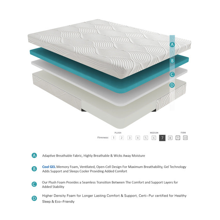 MT-G10Q - 10" Queen Gel-Infused Memory Foam Mattress - LasVegasFurnitureOnline.com