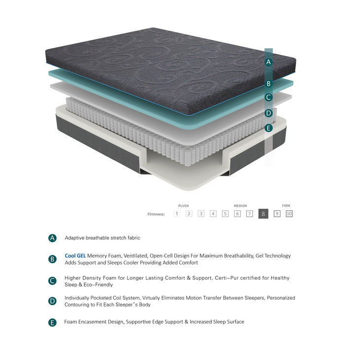 MT-H08Q - 8" Queen Gel-Infused Memory Foam Hybrid Mattress
