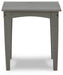 Visola Outdoor Occasional Table Set - LasVegasFurnitureOnline.com