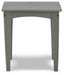 Visola Outdoor Occasional Table Set - LasVegasFurnitureOnline.com