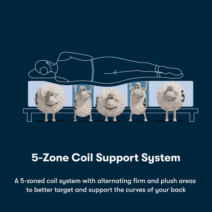 Serta iSeries NXG 2500 Medium Hybrid Mattress (5-Zone Support)