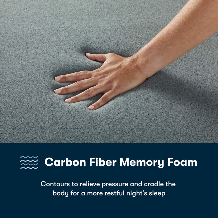 Serta iSeries NXG 1500 Firm Hybrid Mattress