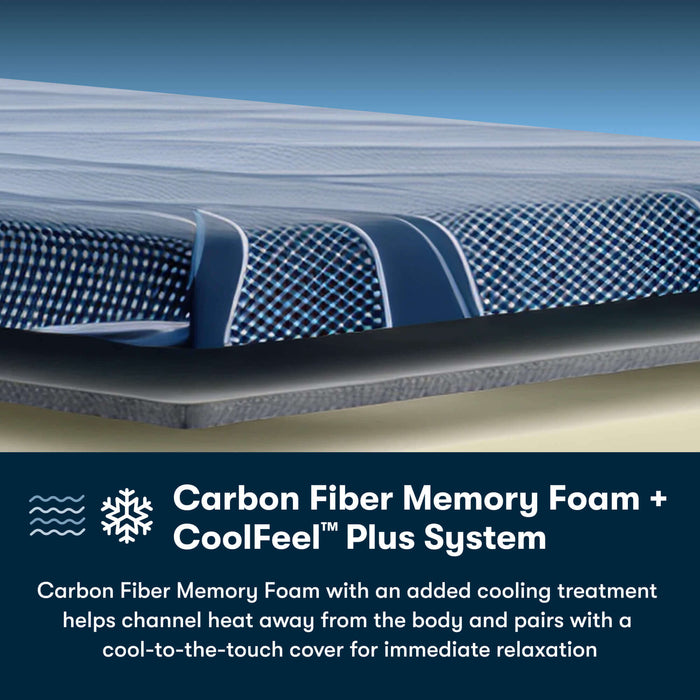 Serta iSeries NXG 3500 Medium Foam Core Mattress