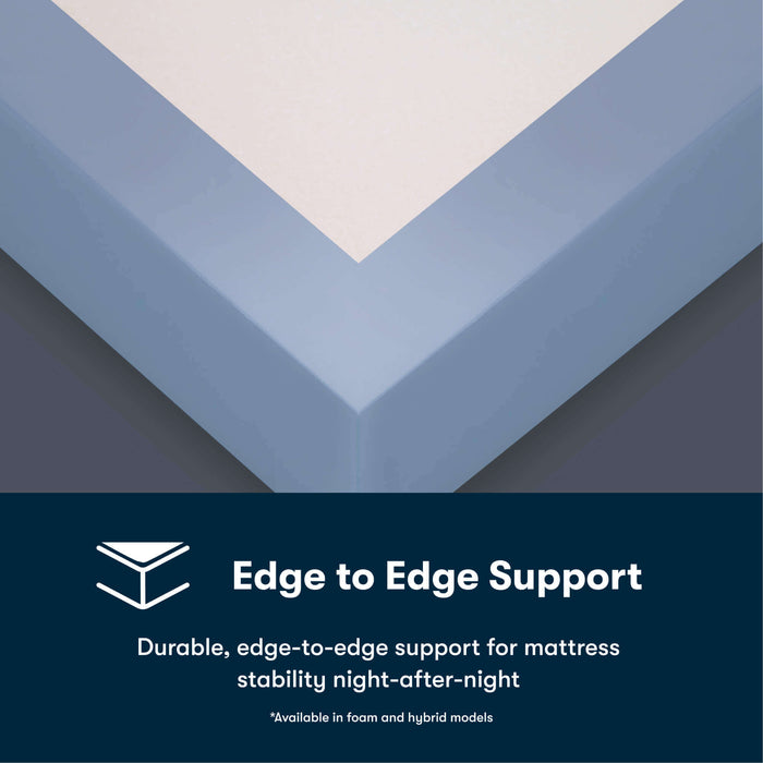 Serta iSeries NXG 4500 Ultra Plush Foam Core Mattress