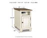 Realyn End Table Set - LasVegasFurnitureOnline.com