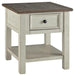 Bolanburg Table Set - LasVegasFurnitureOnline.com
