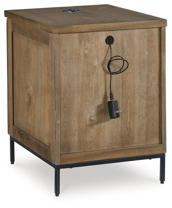 Torlanta Occasional Table Set - LasVegasFurnitureOnline.com
